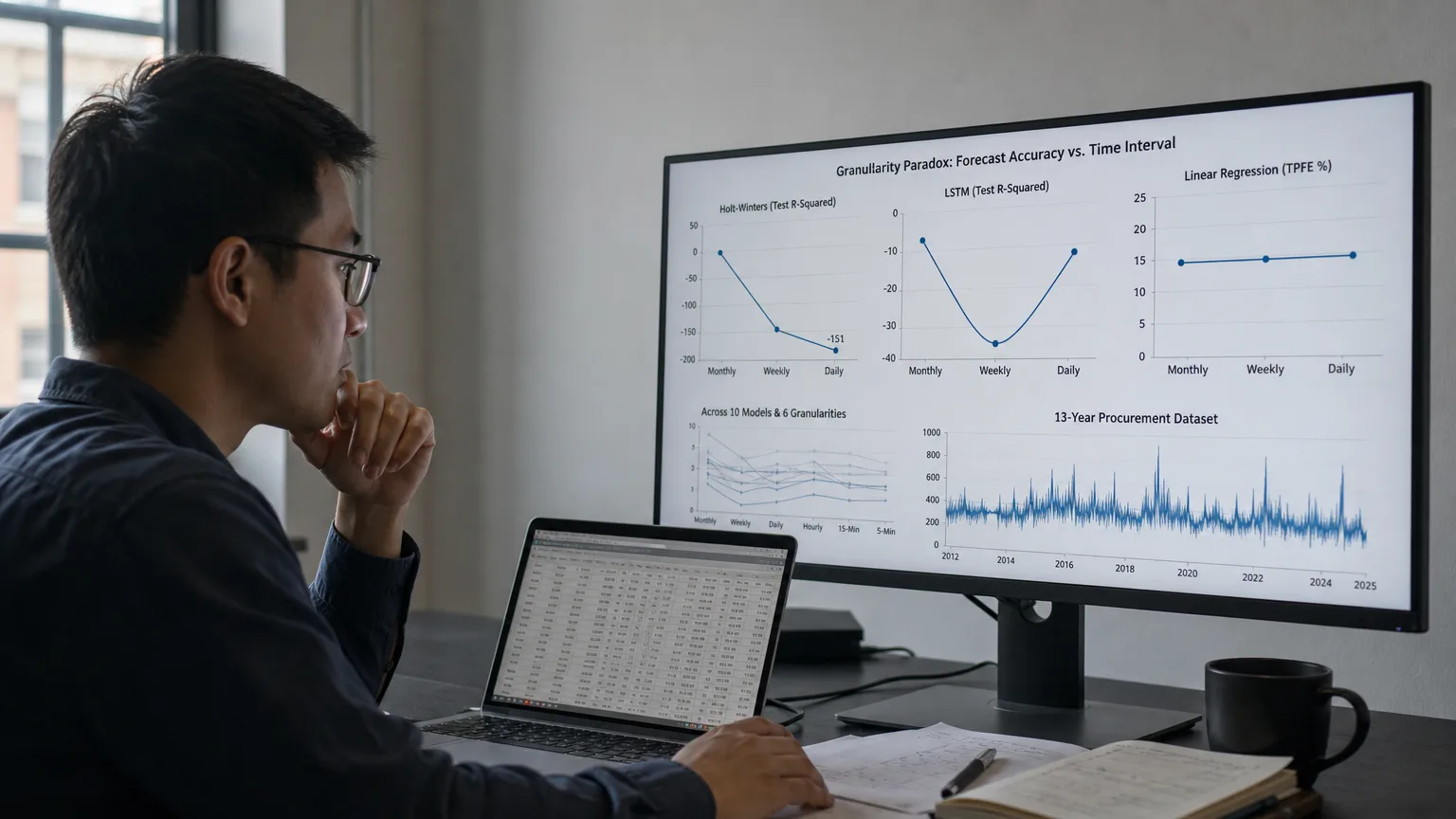 Editorial image for The 'Granularity Paradox': Why Finer Time-Series Data Can Make Forecasts Worse